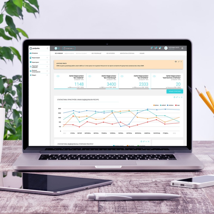 Yedynka Rolls Out Y-CMS - A Lifesaver for Your Online Business