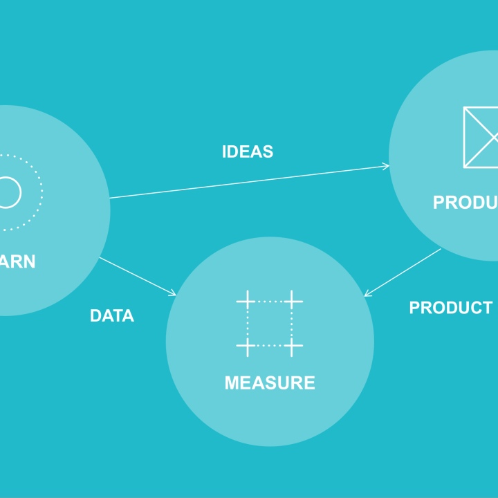 Digital Product Agency: Everything You Need to Know