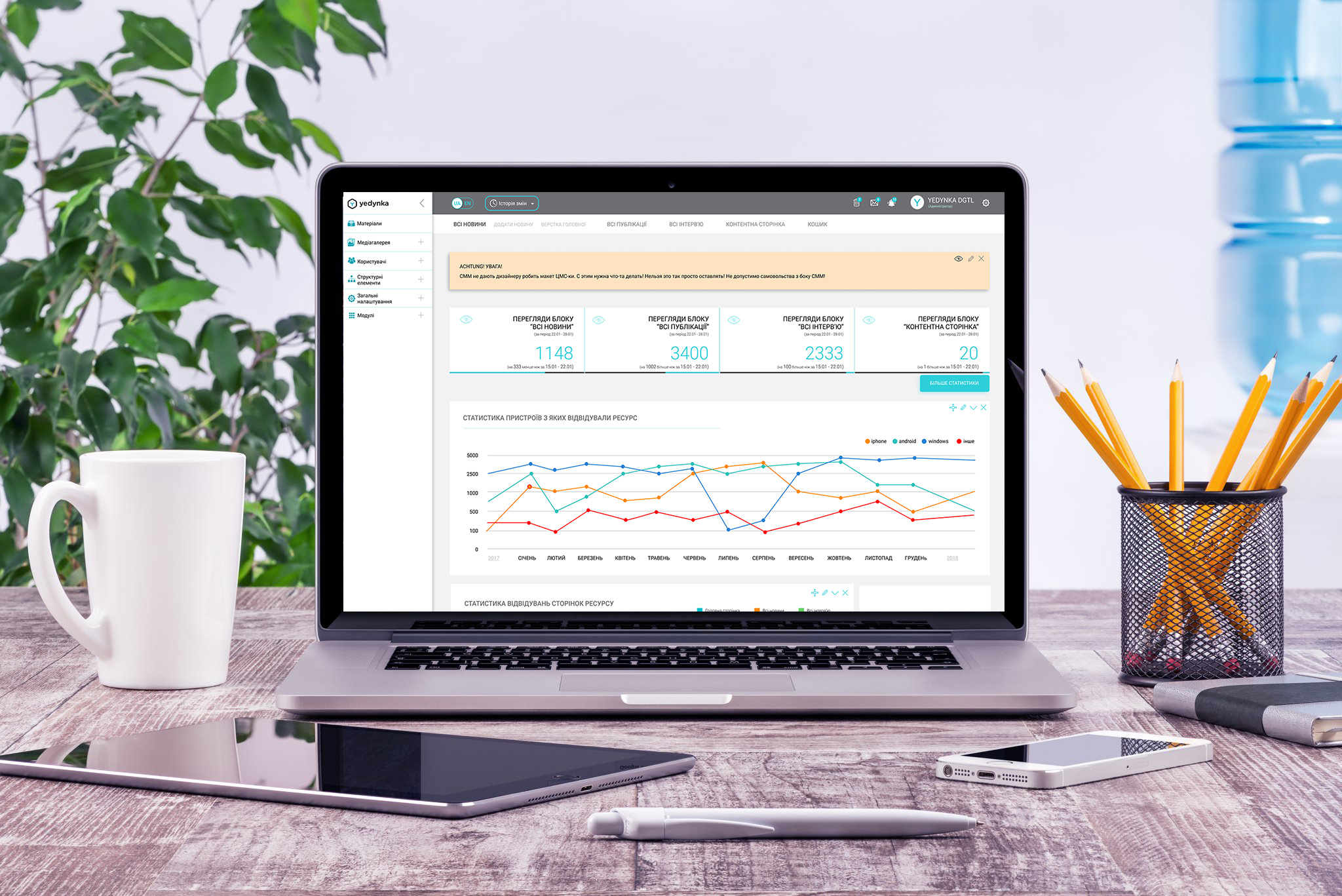 Yedynka Rolls Out Y-CMS - A Lifesaver for Your Online Business